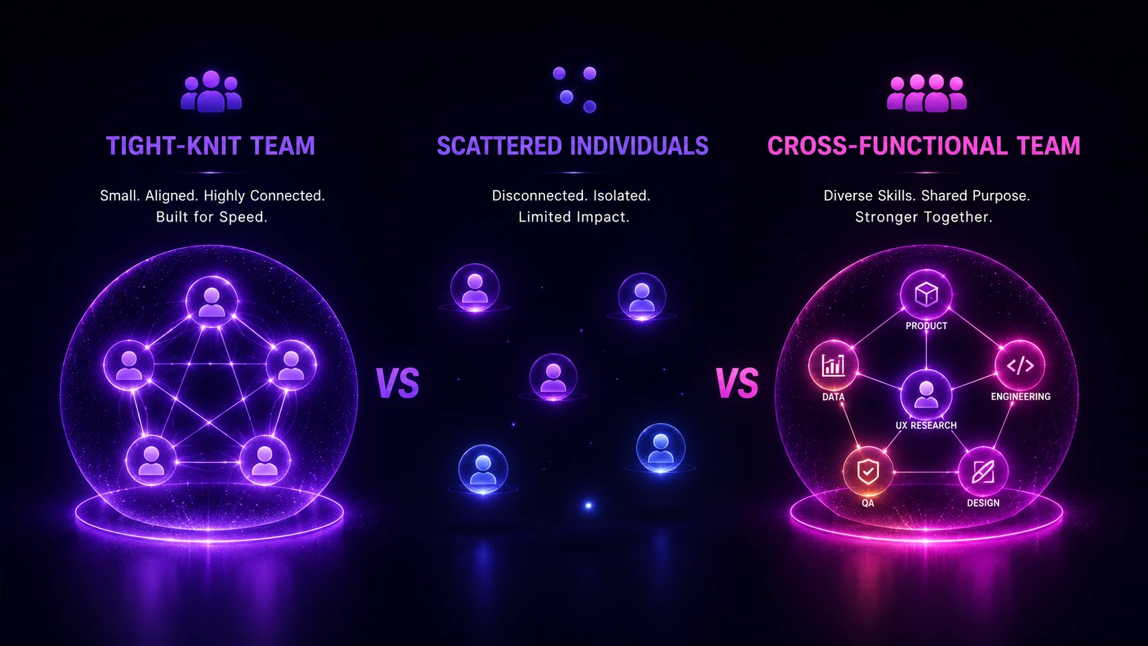 In-House vs Agency vs Freelancers: How to Build Your Software